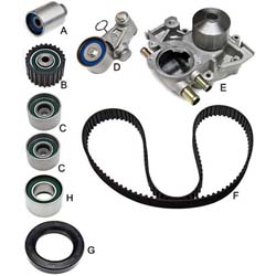 Timing Belt Components