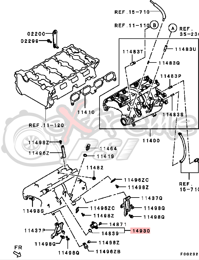 EXTREME PSI Your 1 Source for In Stock Performance Parts
