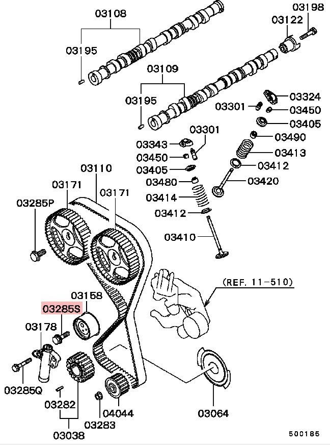 EXTREME PSI Your 1 Source for In Stock Performance Parts