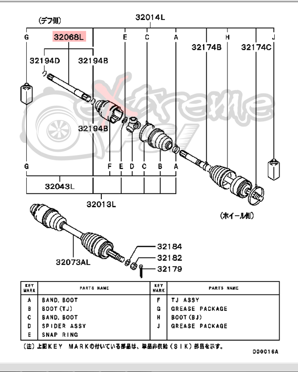 EXTREME PSI Your 1 Source for In Stock Performance Parts