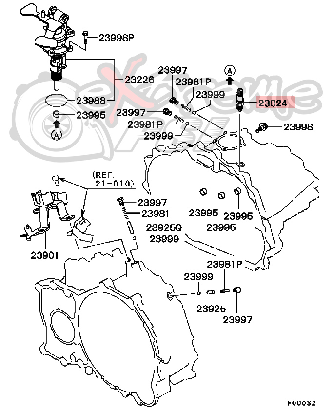 EXTREME PSI Your 1 Source for In Stock Performance Parts